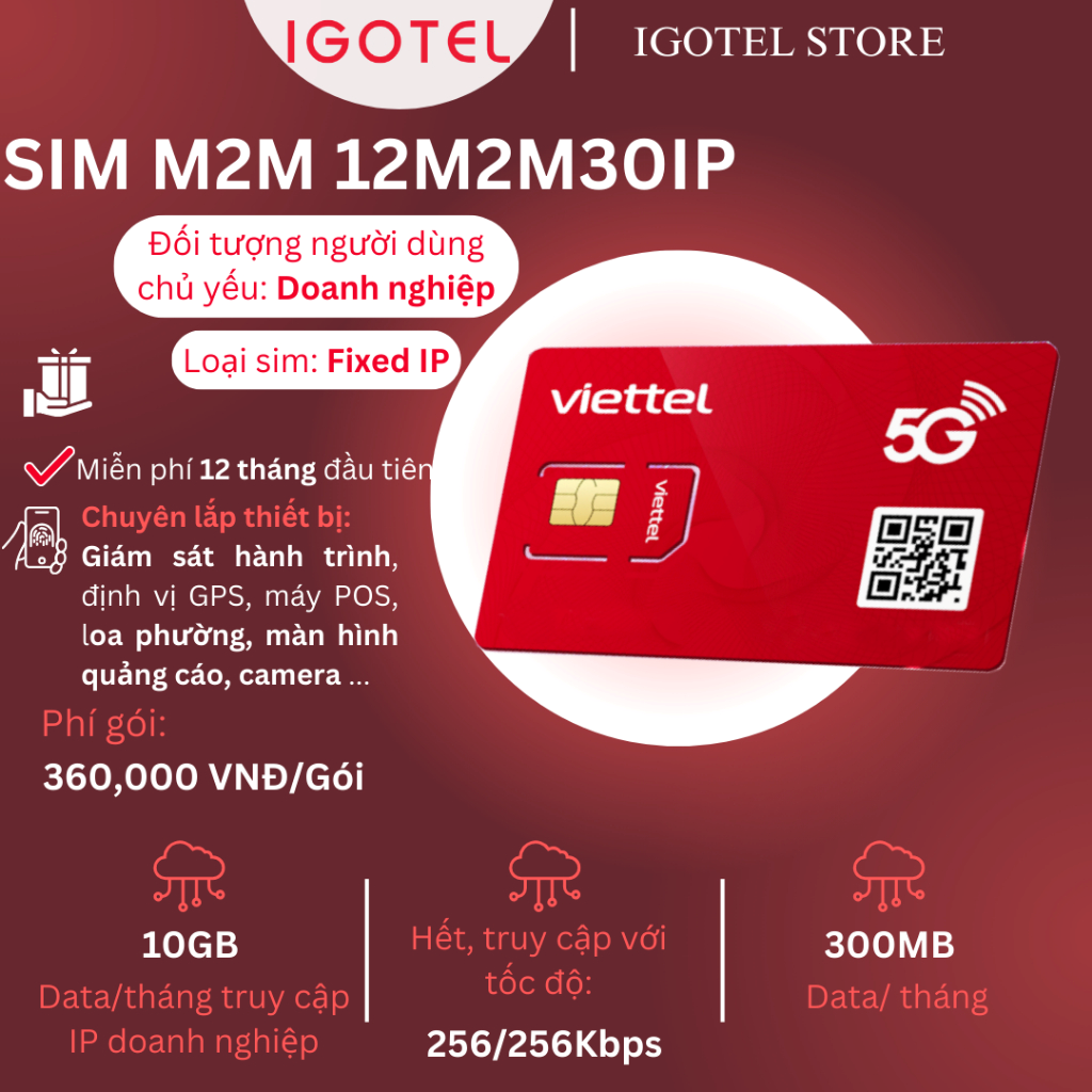 12M2M30IP