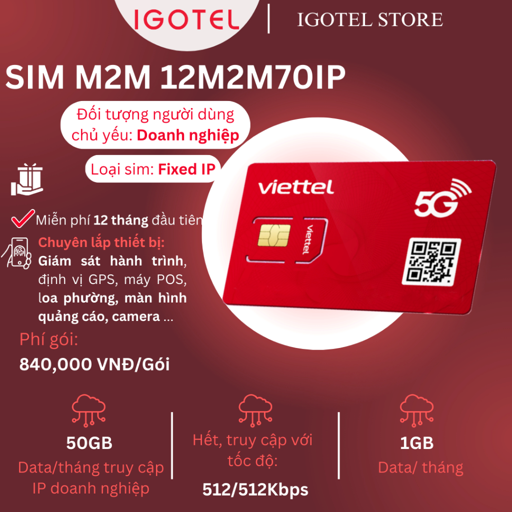 12M2M70IP