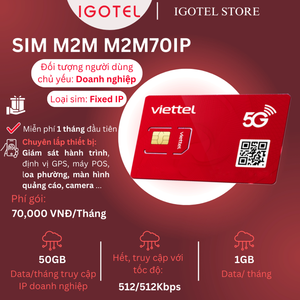 M2M70IP
