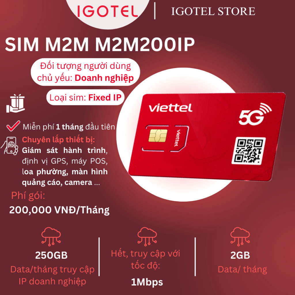 M2M200IP 