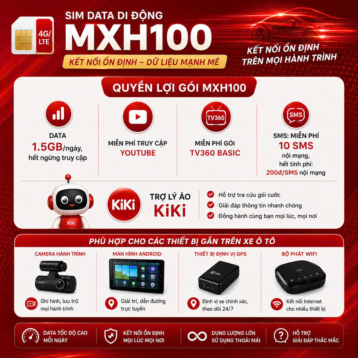 MXH100