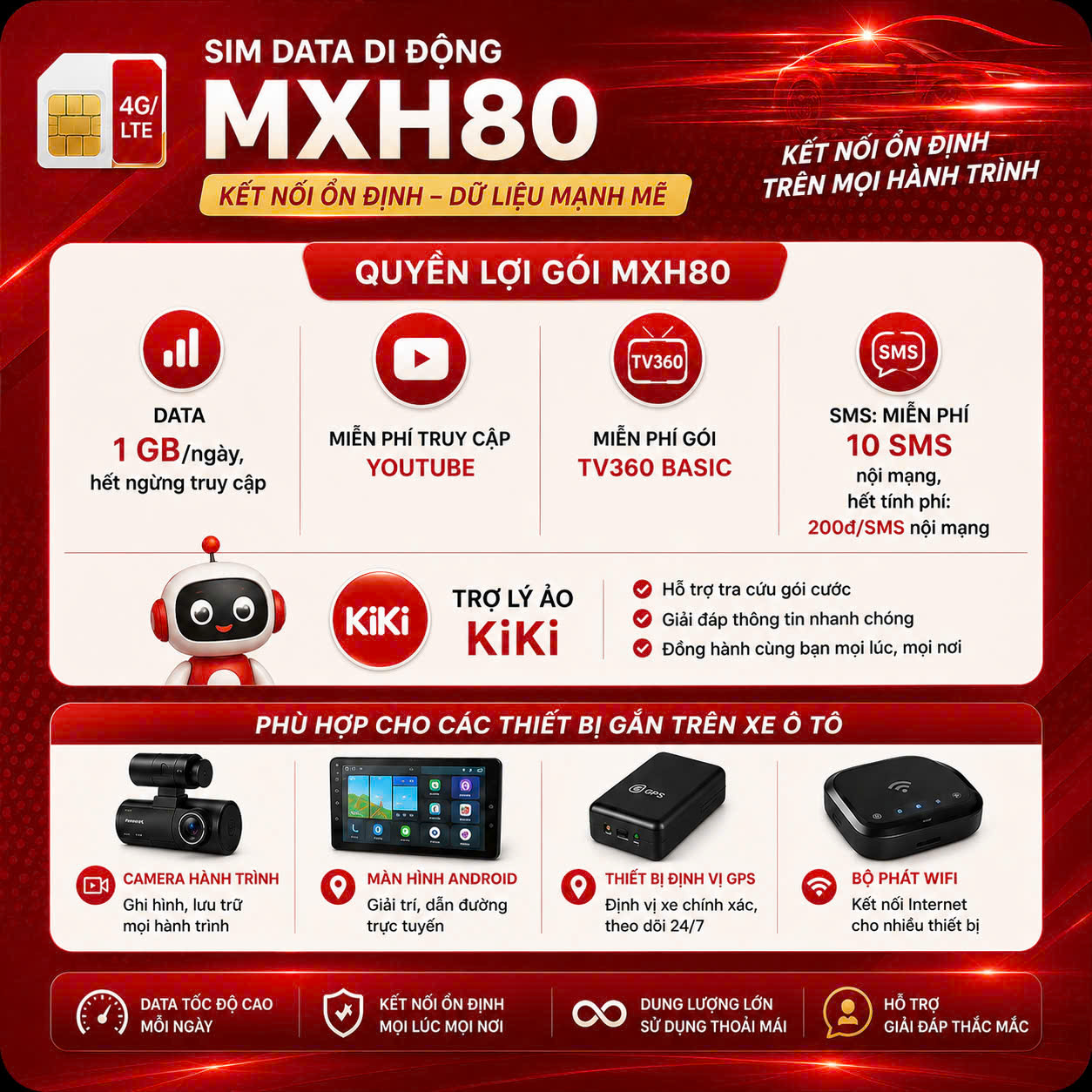 MXH80