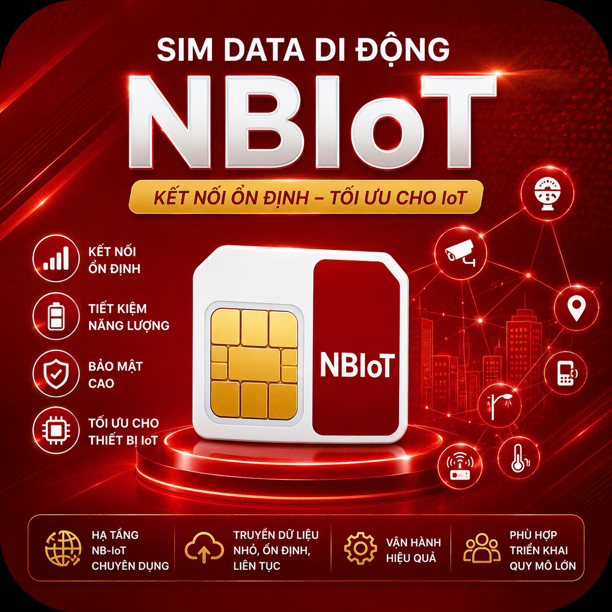 NBIoT-5S
